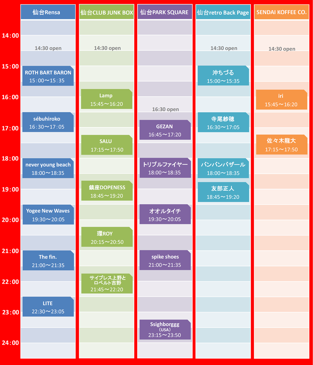 タイムテーブル