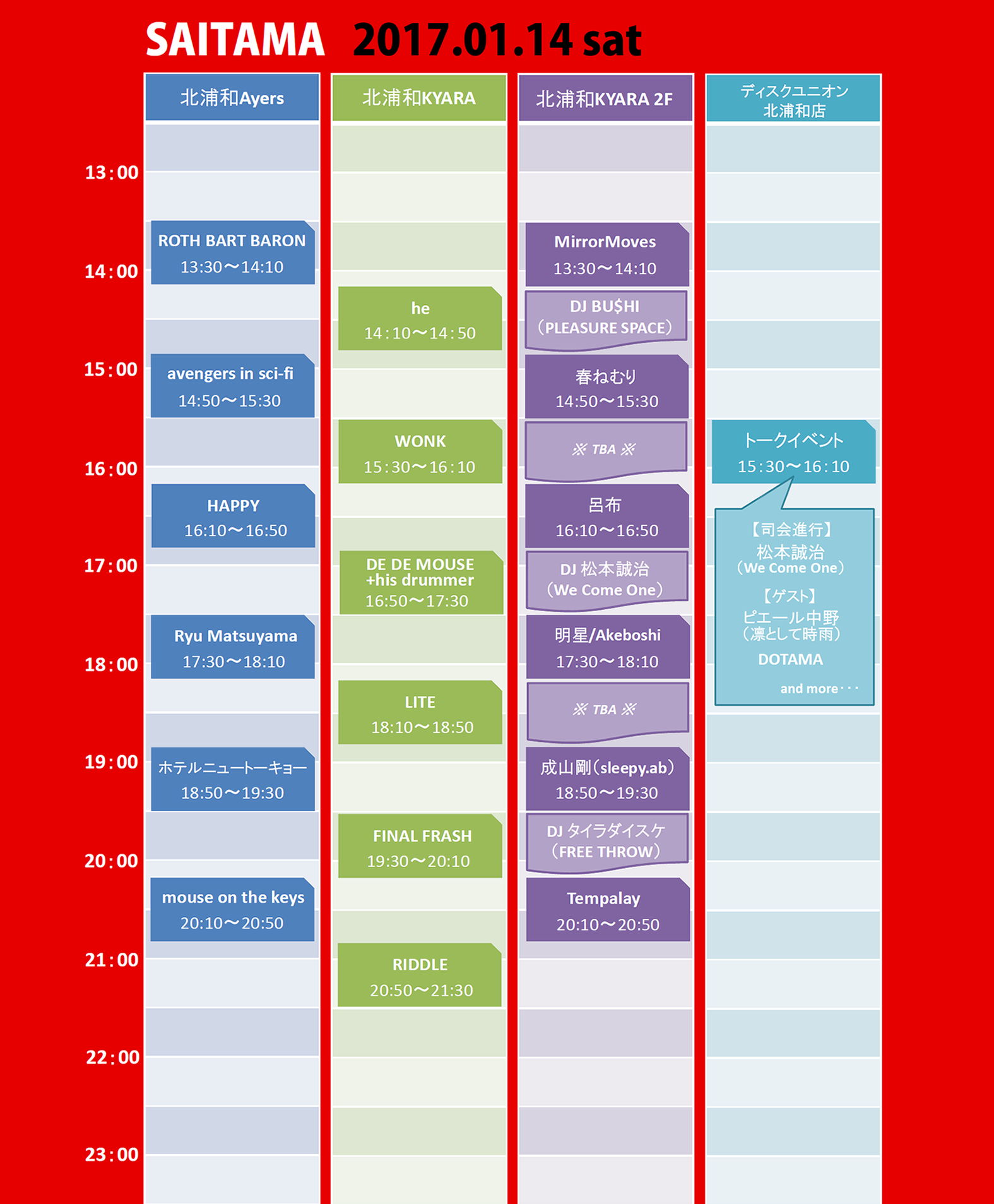 タイムテーブル