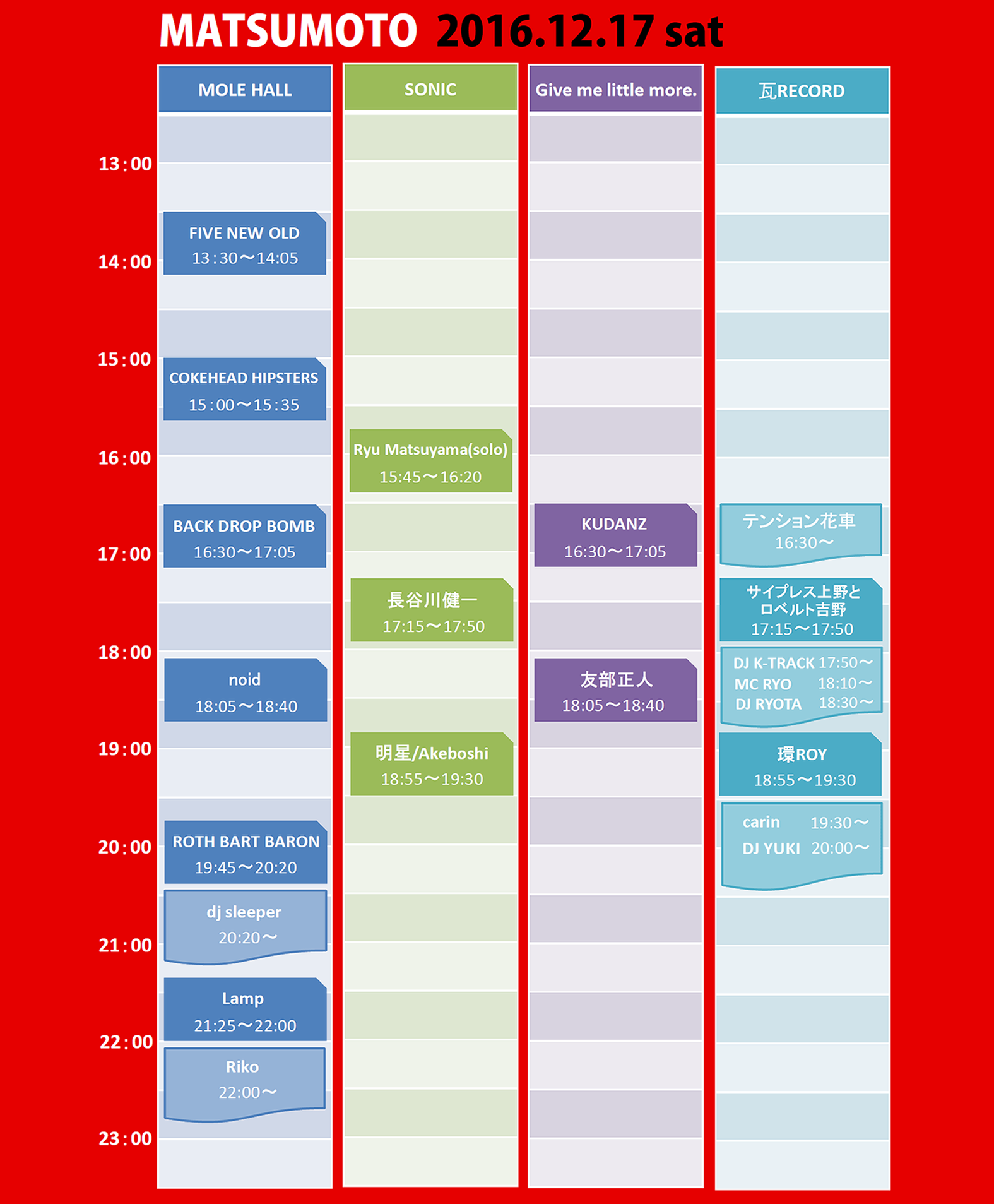 タイムテーブル
